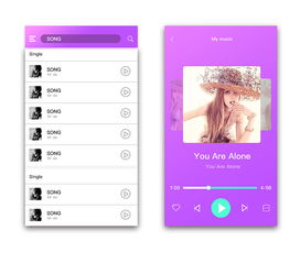 音乐App如何神秘地出现在你的锁定屏幕上？