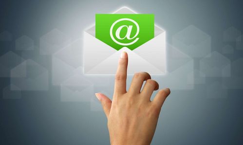 电子邮件分类与管理