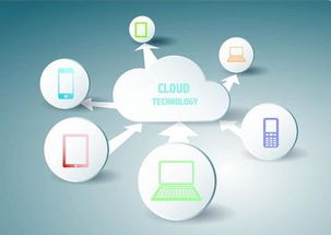 云存储数据管理技术是什么技术