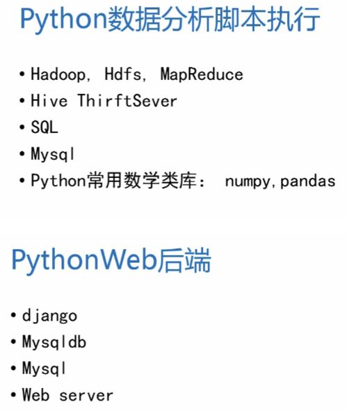 python编程基础教程