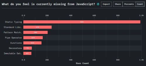 javascript高级语法
