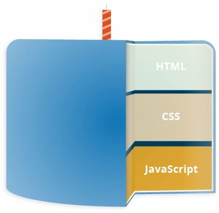 javascript高级语言