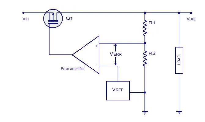 ldo稳压器工作原理、LDO基本电路图