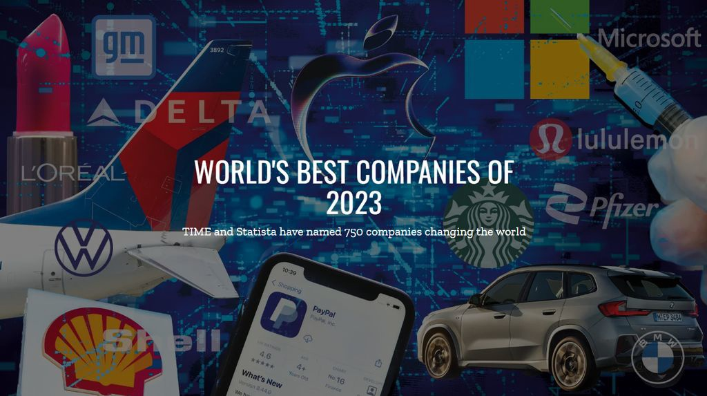 微软荣登《时代》杂志2023年度最佳公司榜首